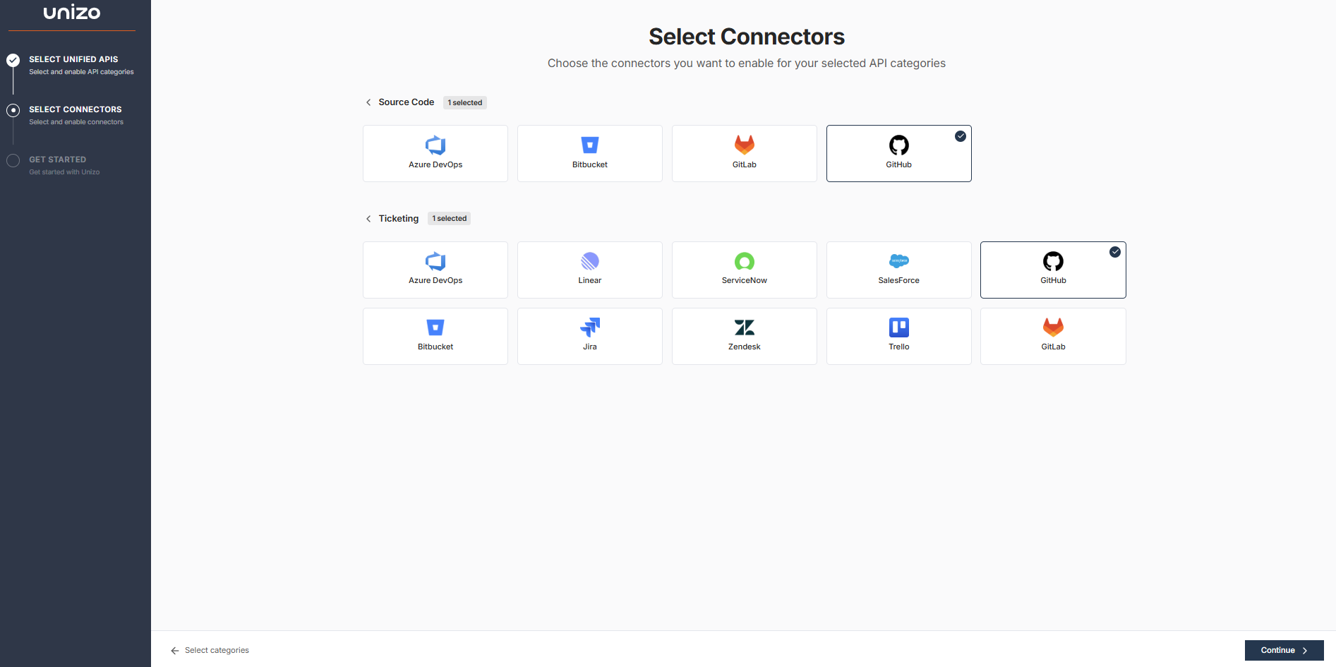Select Integration Providers